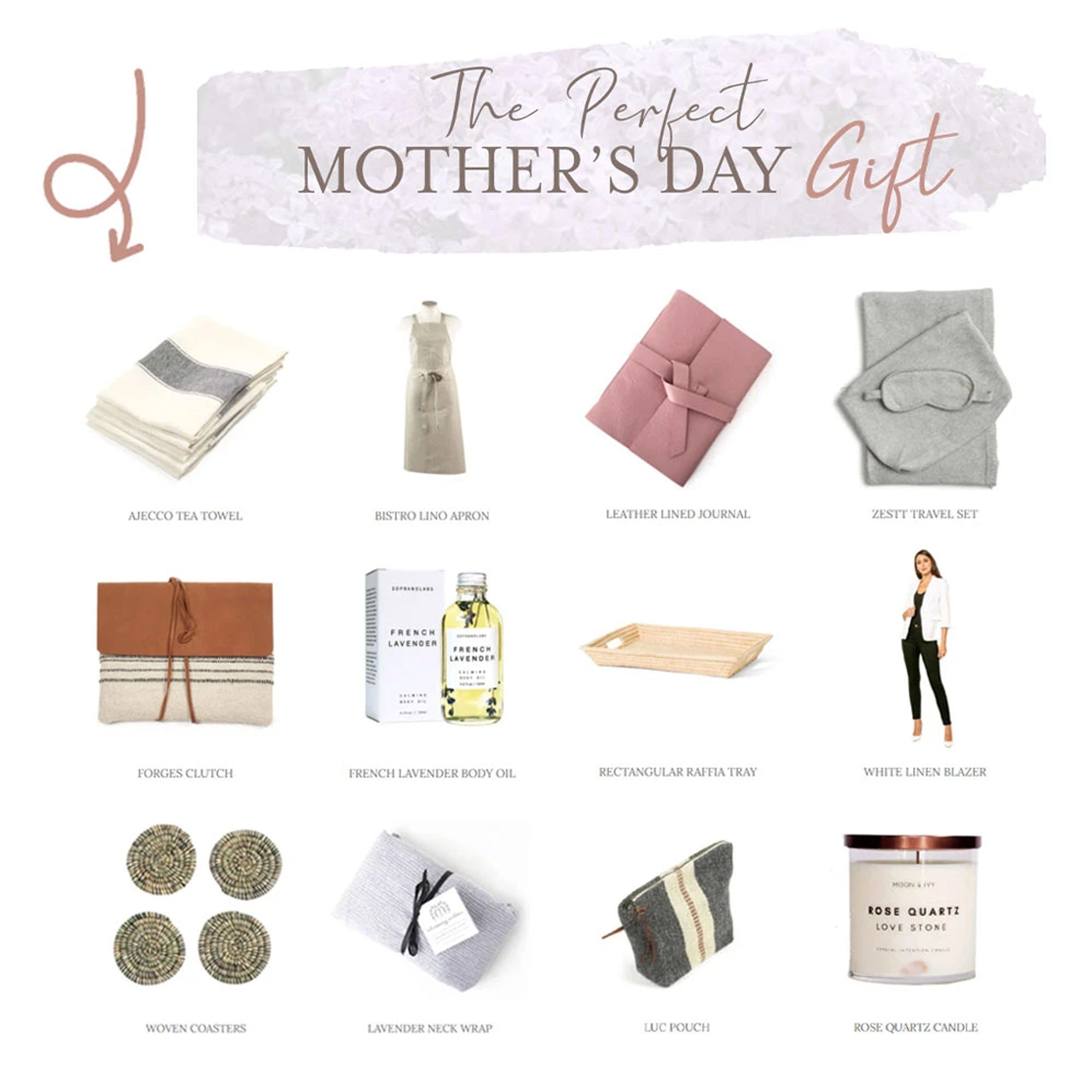 Mother's Day Gift Guide